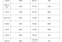 黑龙江特岗爆料最新消息,最新消息揭示招聘内幕与进展