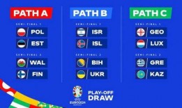 欧洲杯预选赛爆料视频回放