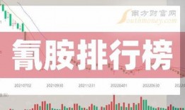 重庆有偿爆料公司排名最新,揭秘行业翘楚与潜力新秀