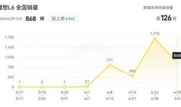 孙少军最新爆料新闻,揭秘娱乐圈惊人内幕
