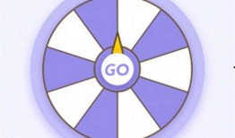 2024小转盘最新爆料,揭秘最新玩法与惊喜大奖