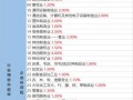 伞兵内鬼爆料视频大全最新,最新爆料视频大全深度解析