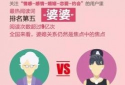 成都今日头条爆料热线,聚焦城市热点，直击民生动态