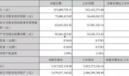 石药集团爆料新闻事件最新,揭秘重大研发突破背后的故事