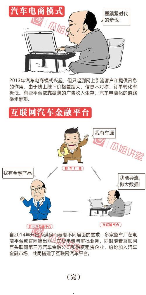 娱乐吃瓜酱盈利模式